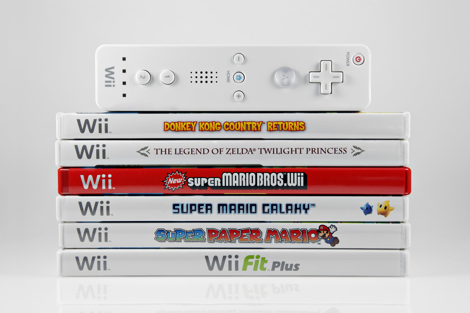 El caso Wii: ¿Cómo una consola menos potente llenó los living de instrumentos de plástico?